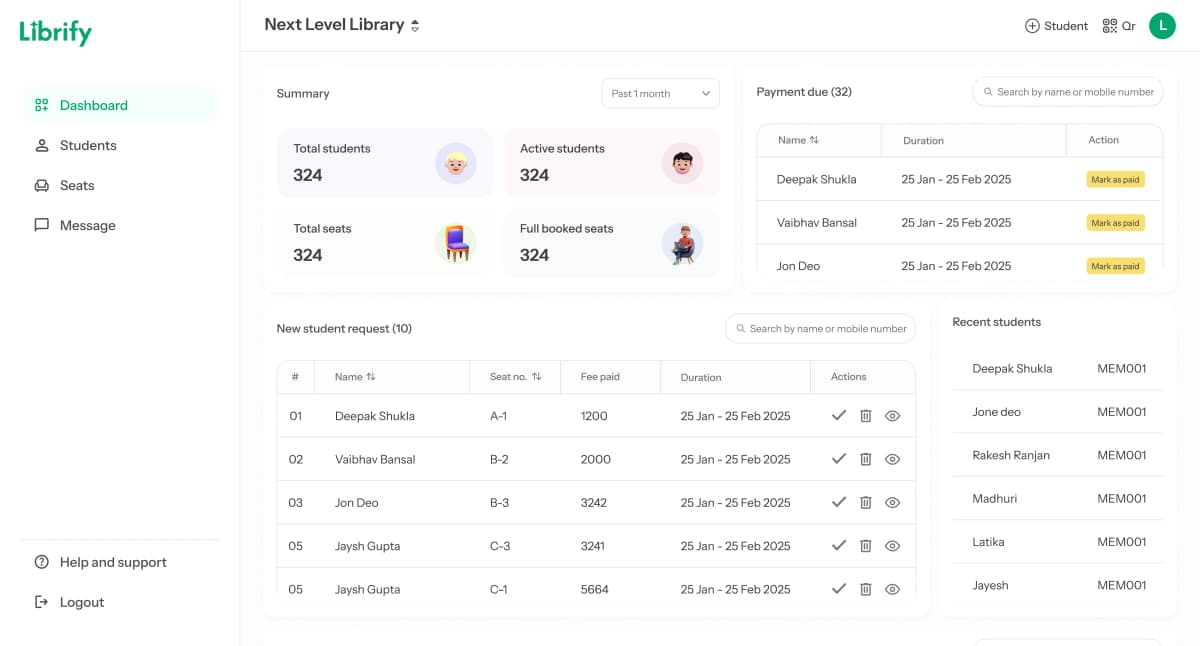 Complete Guide to Starting and Managing a Study Space/Library Business in India
